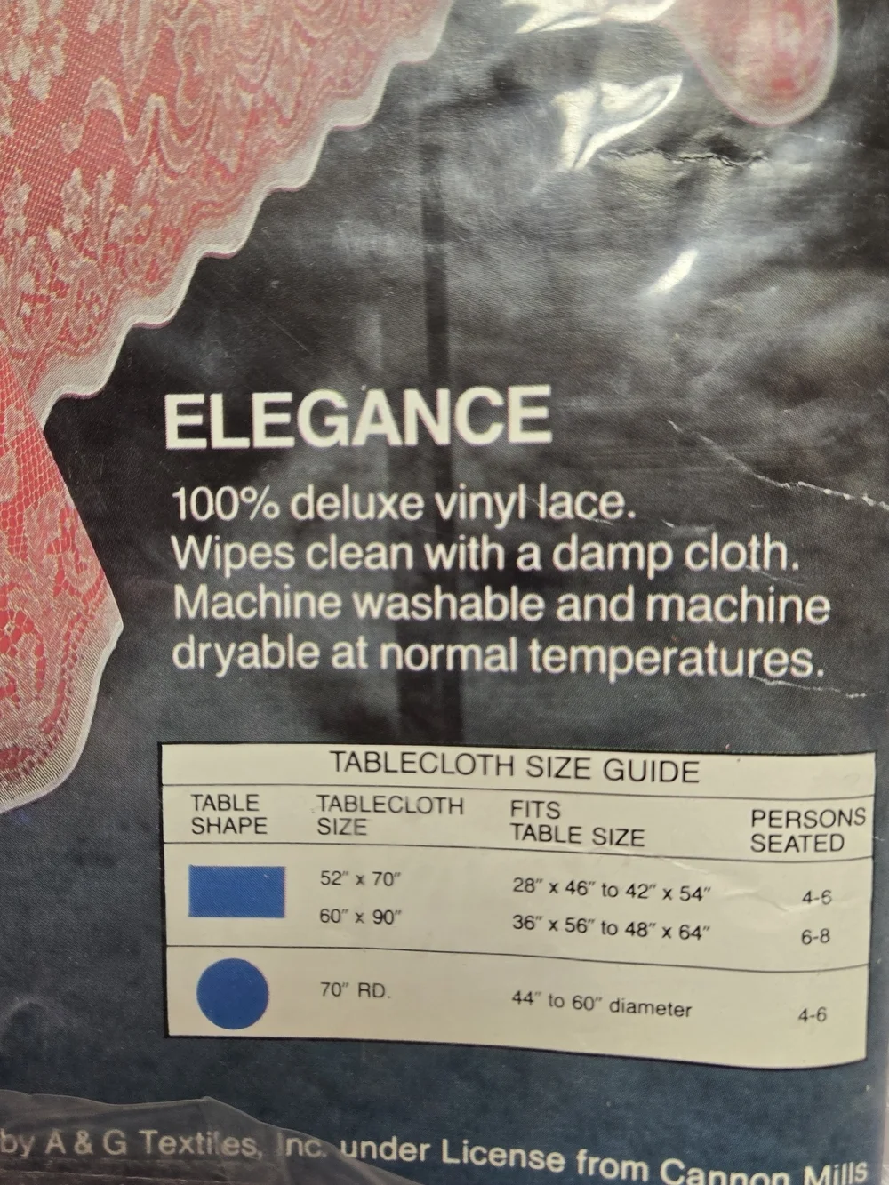Vintage Cannon Lace Tablecloth White 52x52 New In Package Farmhouse Cottagecore